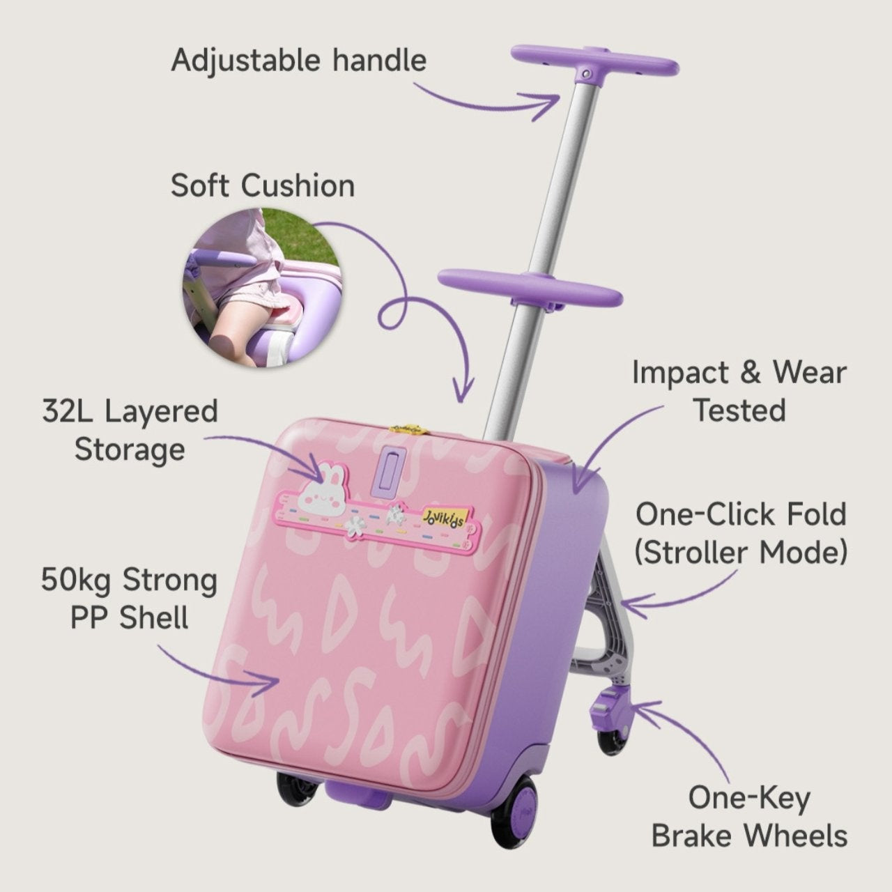 Jovikids 3-in-1 Ride On Suitcase