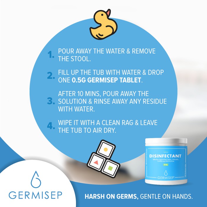 Germisep Disinfectant Tablet