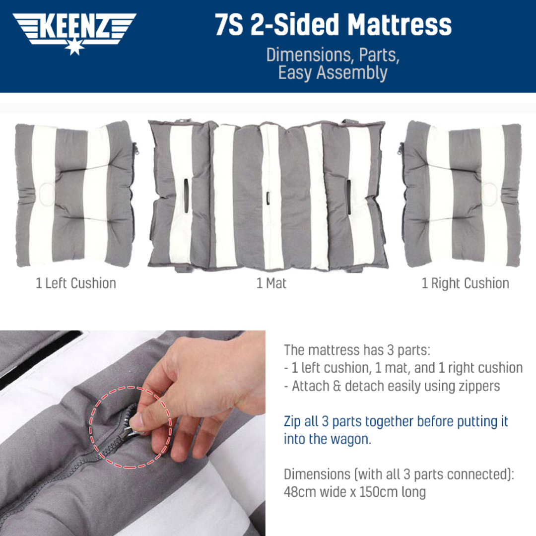 Keenz 7S 1.0 Accessory - 2 Sided Mattress