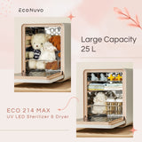 EcoNuvo ECO 214 MAX UV LED Sterilizer and Dryer