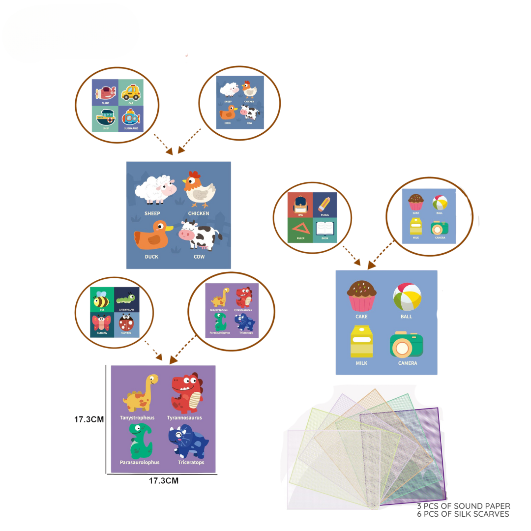 Kodomo Playhouse Infant Sensory Tissue Box Toy