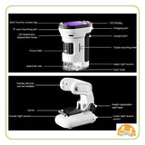 Kiddora Kids 3-Way Microscope LED HD