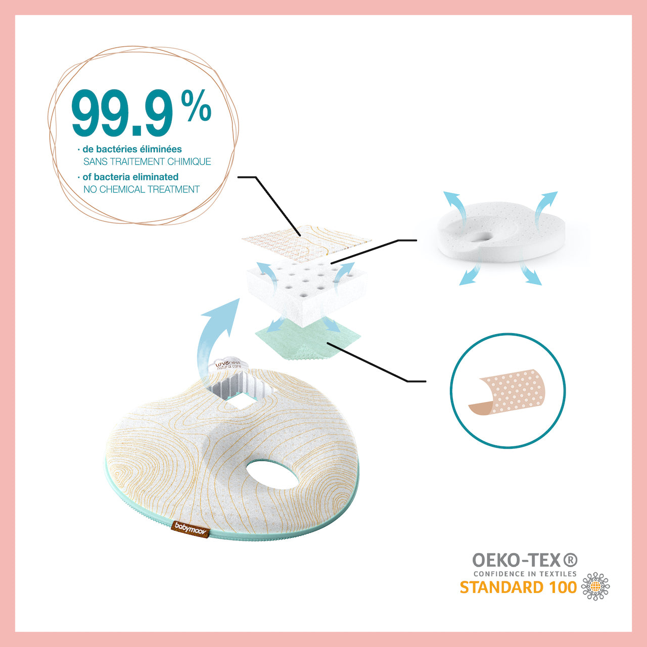 Babymoov Lovenest Natural Care Anti-Bacterial Anti Flat-Head Ergonomic Pillow