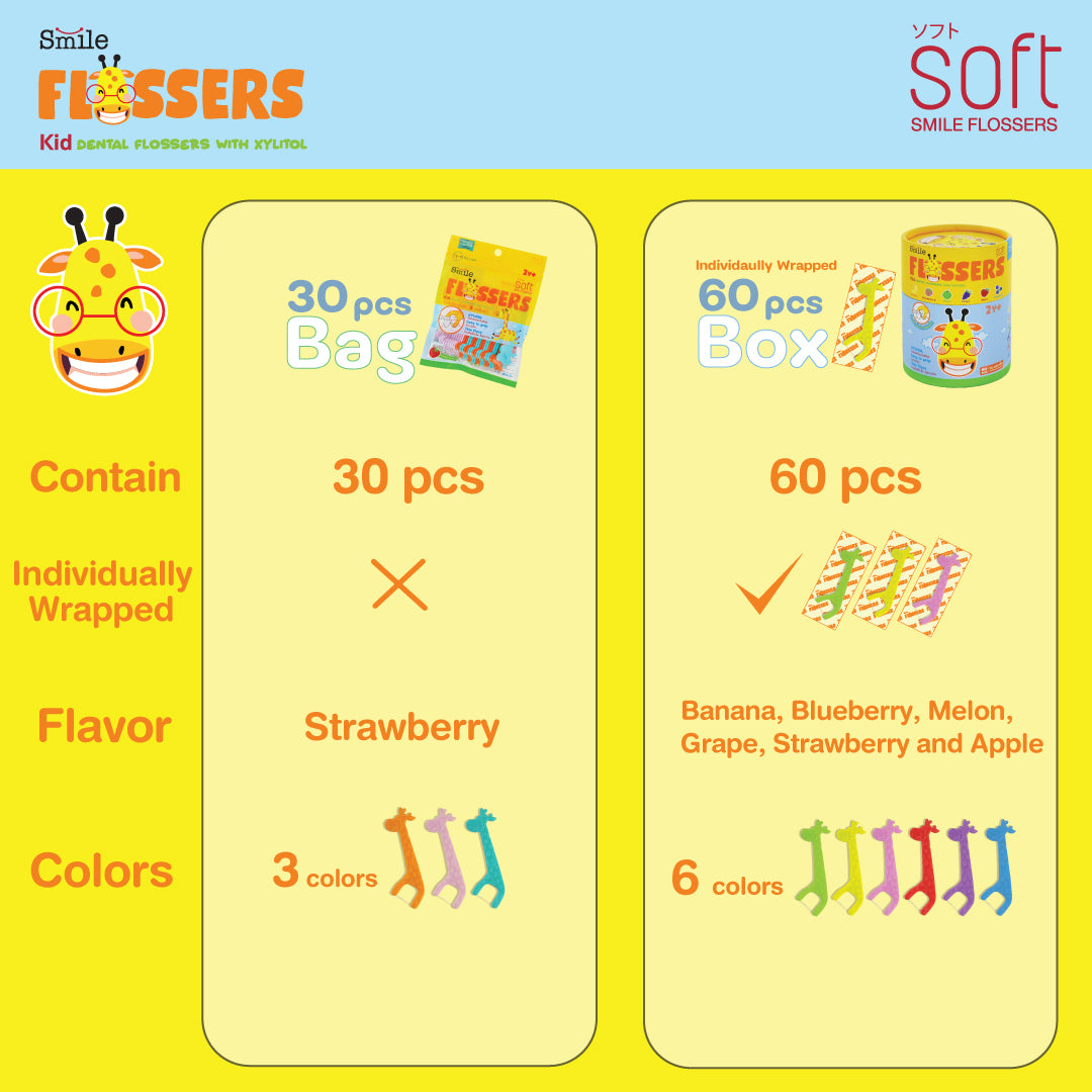 Smile Soft Flossers Kid Dental Floss