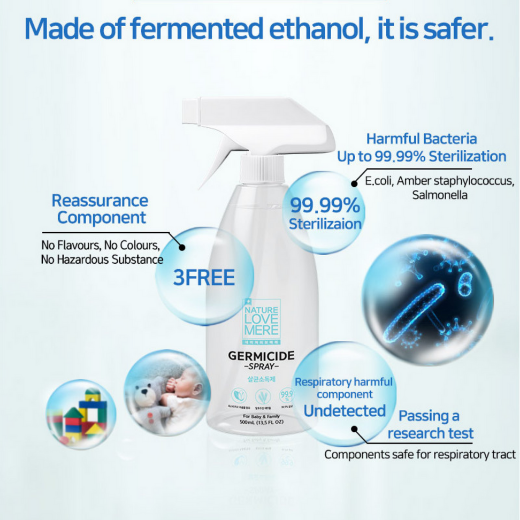 Nature Love Mere Germicide Spray Bottle