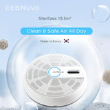EcoNuvo Shield Plasma UV Air Sterilizer