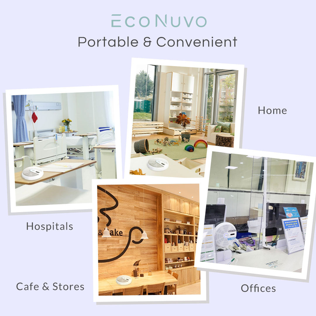 EcoNuvo Shield Plasma UV Air Sterilizer