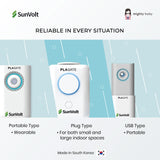 SunVolt Plagate Portable Plasma Virus Cleaner