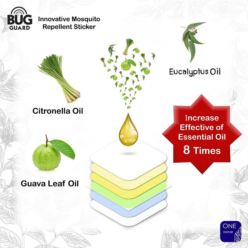 Bug Guard Mini - Mighty Baby PH