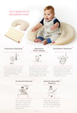 Mamaway Medical Grade Hypoallergenic Pillow from Newborn to Toddlers