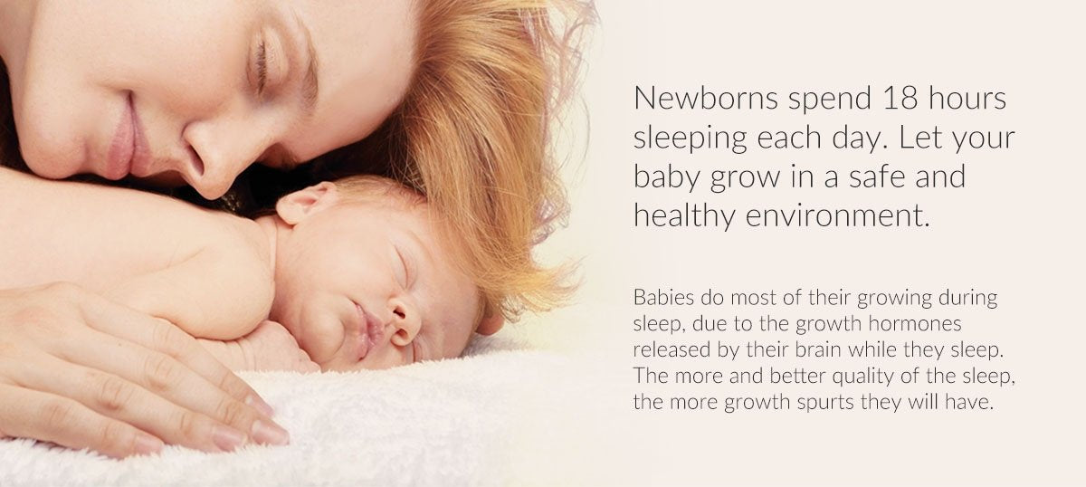 Mamaway Medical Grade Hypoallergenic Pillow from Newborn to Toddlers