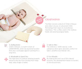 Mamaway Medical Grade Hypoallergenic Pillow from Newborn to Toddlers