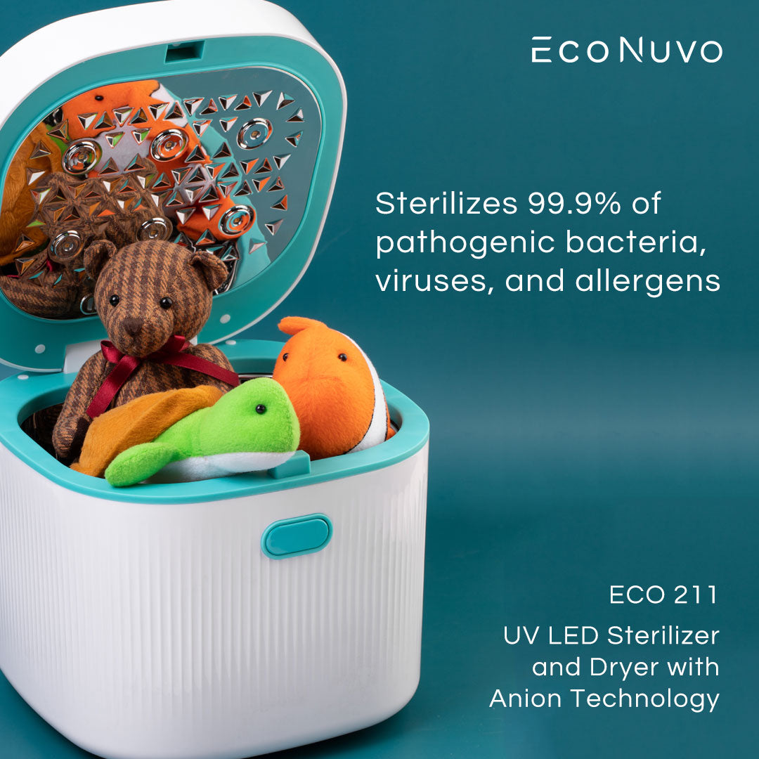 EcoNuvo UV LED Sterilizer and Dryer with Anion (ECO211)