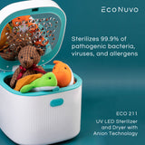 EcoNuvo UV LED Sterilizer and Dryer with Anion (ECO211)