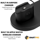 SmartPro ChargePro Multi-Device Wireless Charger