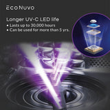 EcoNuvo UV LED Multipurpose Sterilizer, Dryer, and Food Dehydrator (ECO212)