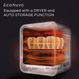 EcoNuvo UV LED Multipurpose Sterilizer, Dryer, and Food Dehydrator (ECO212)
