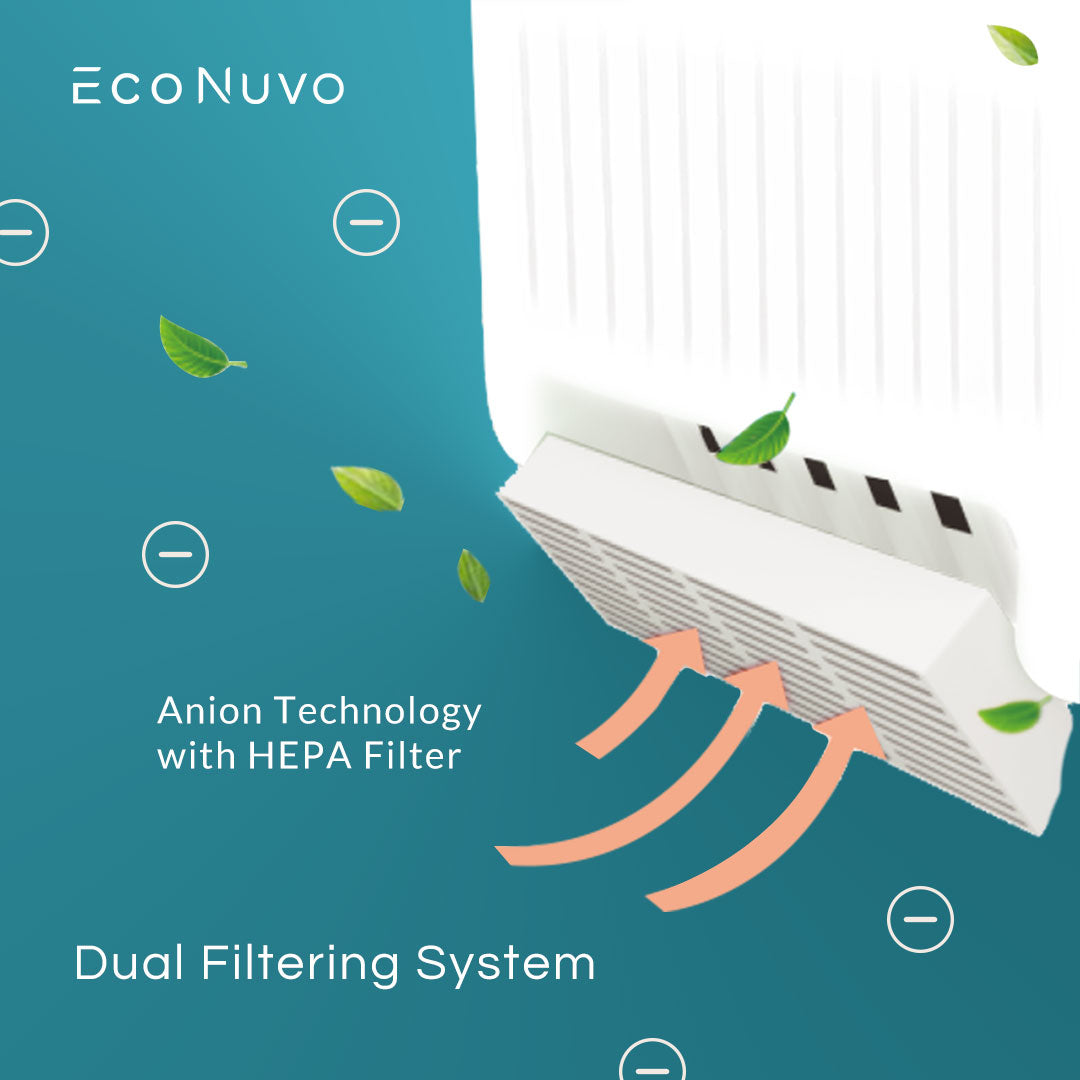 EcoNuvo UV LED Sterilizer and Dryer with Anion (ECO211)