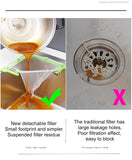 Nifty Sink Net Drain