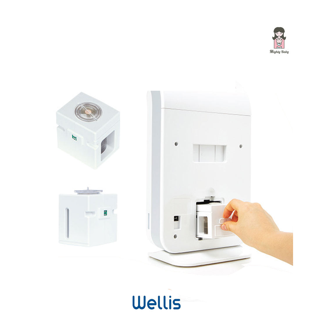 Wellis Air and Surface Disinfection Purifier Cartridge