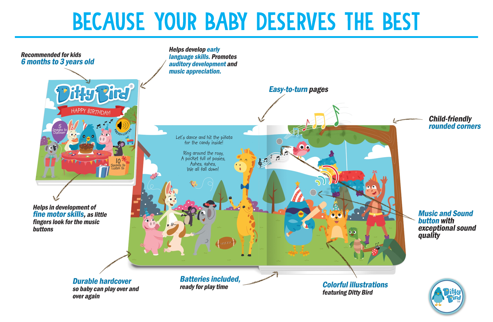 Ditty Bird Musical Book - Happy Birthday