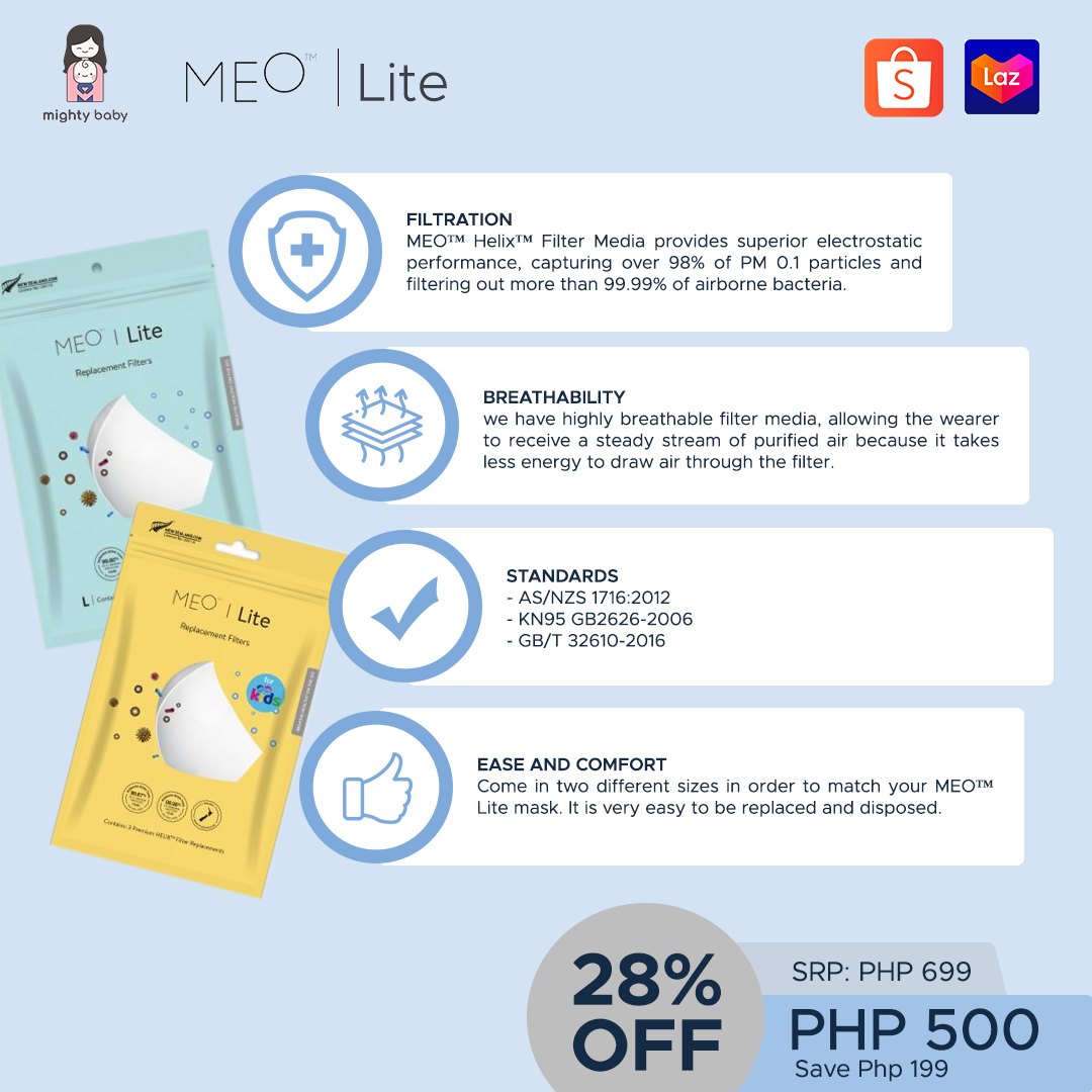 MEO Lite Helix Filter (Pack of 3)