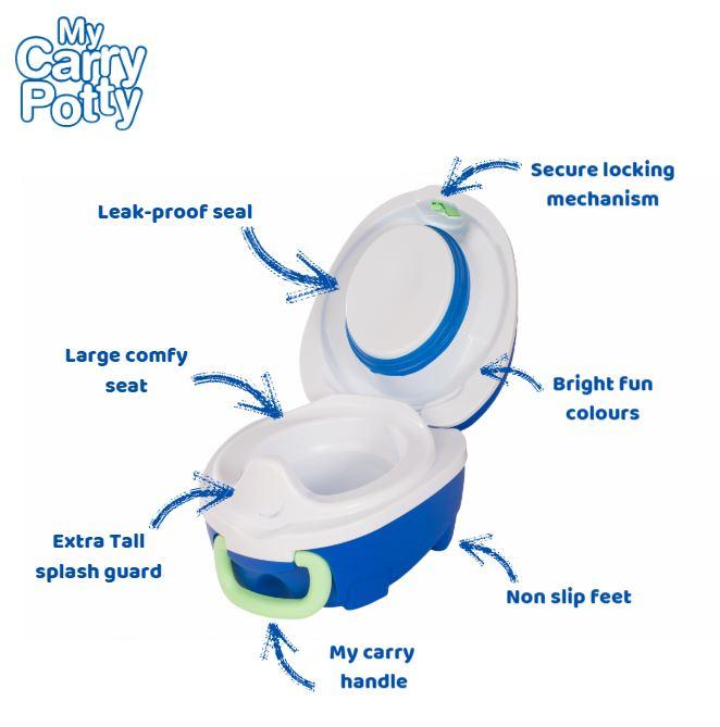 My Carry Potty - Blue