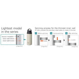 Tiger Antibacterial Sports Bottle MCZ-S060