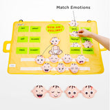 Jollybaby Mood Chart