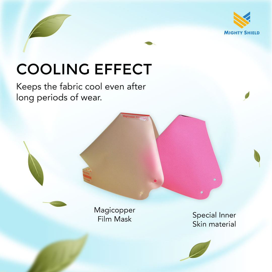 Magicopper Mask Plus Inner Skin