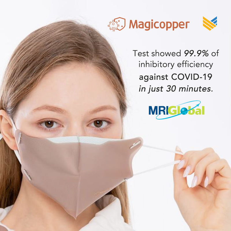 Magicopper Premium Mask in FULL Liner