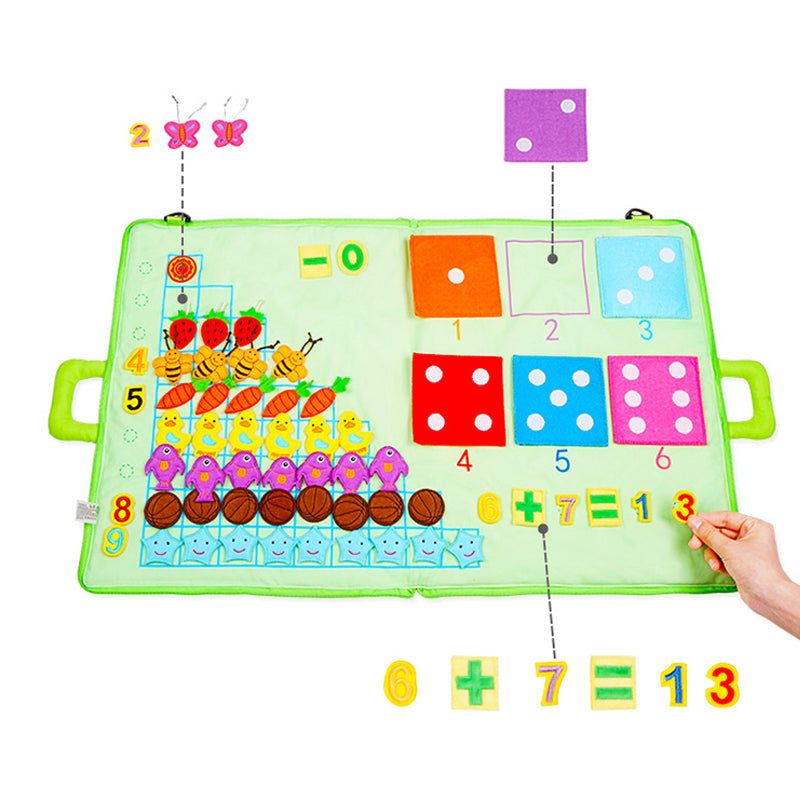 Jollybaby Number Chart