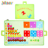 Jollybaby Number Chart