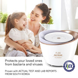 Plibe Air Home Plasma Portable Air Sterilizer