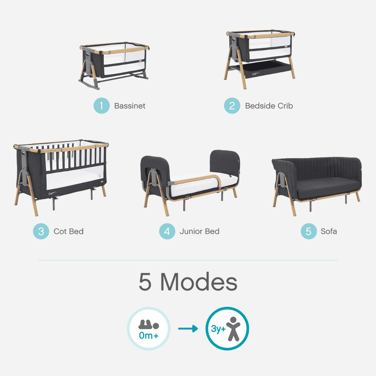 Tutti Bambini CoZee XL Junior Bed and Sofa Expansion Pack