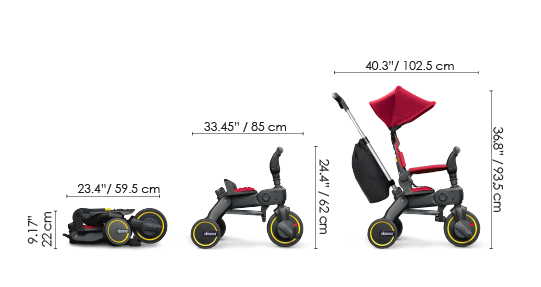 Doona Liki Trike S5 Deluxe