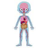 Janod Educational Puzzle Human Body