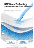 Ten Moon Maternity Disposable Pads