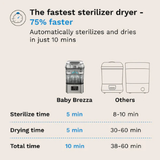 Baby Brezza Super Quick Sterilizer and Dryer