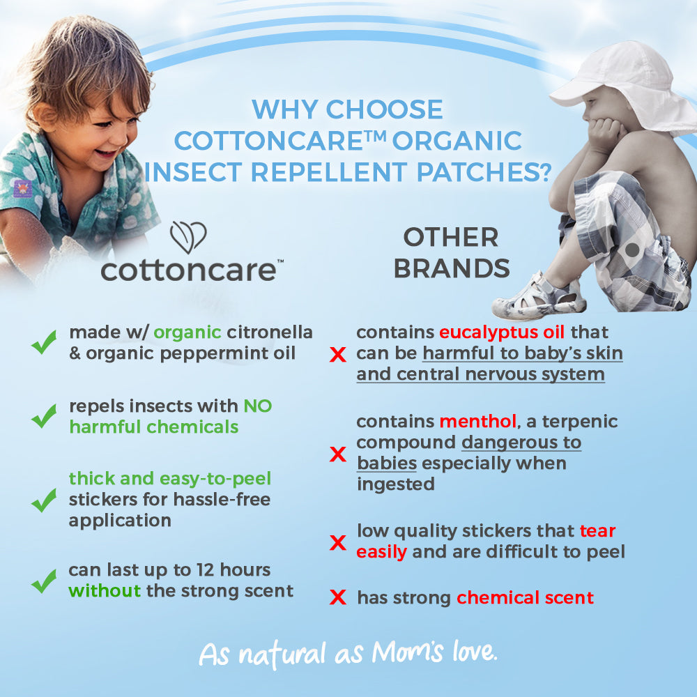 Cottoncare Organic Citronella Insect Repellant Patch Bite