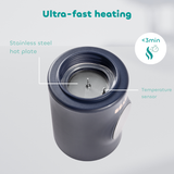 Beaba Milk Nomad Portable Warmer