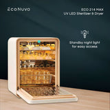 Econuvo ECO 214 MAX UV LED Sterilizer and Dryer