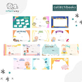 Infantway Collectibooks Baby's First Year Memories Scrapbook