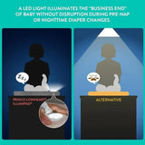 Prince Lionheart Illumipad Lighting Changing Pad with Cover Sheet