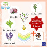 Happy Noz Organic Onion Sticker Detox PM 2.5 4's - Mighty Baby PH