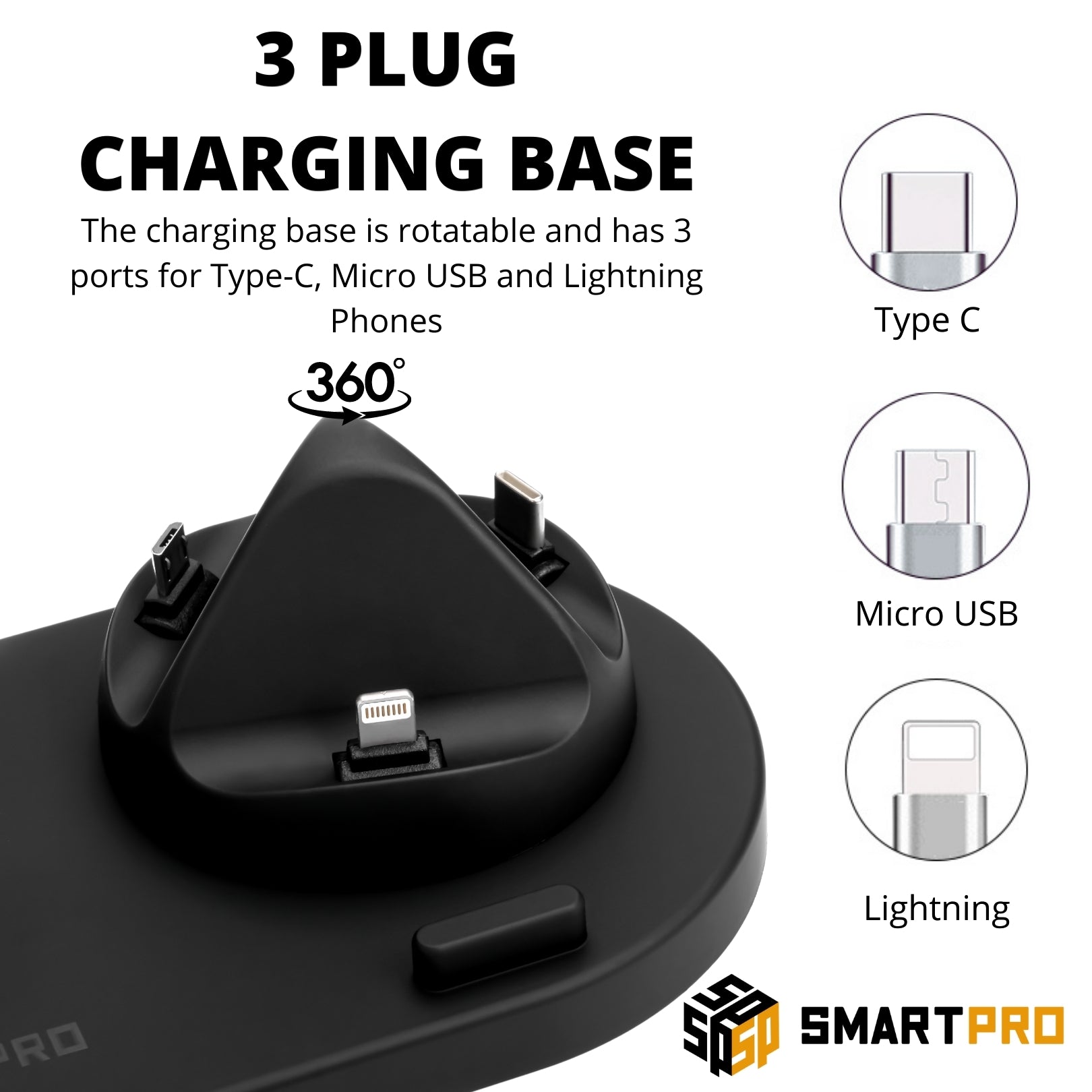 SmartPro ChargePro Multi-Device Wireless Charger
