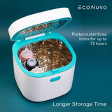 EcoNuvo UV LED Sterilizer and Dryer with Anion (ECO211)