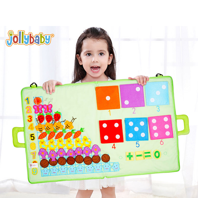 Jollybaby Number Chart