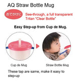 Richell AQ Clear Straw Bottle Mug 200 R
